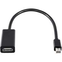 Adaptadores HDMI