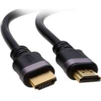 Cables HDMI